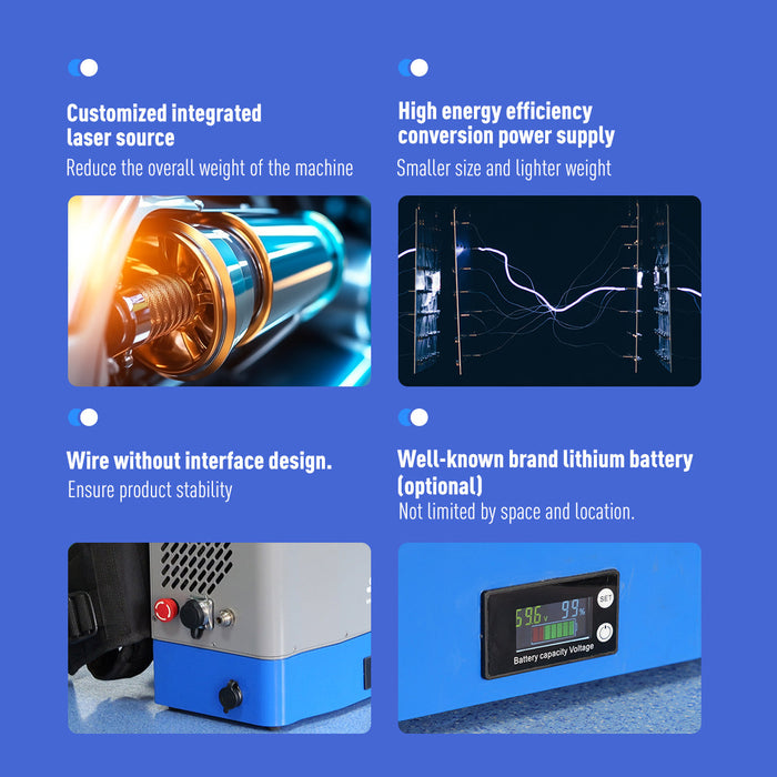 Royal Blue SFX 200W Portable Self-propelled Backpack Laser Cleaning Machine